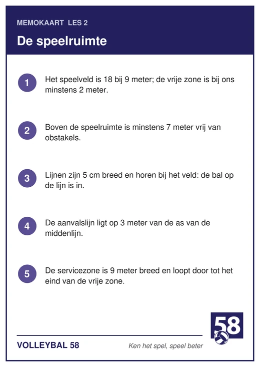 Memokaart van les 2