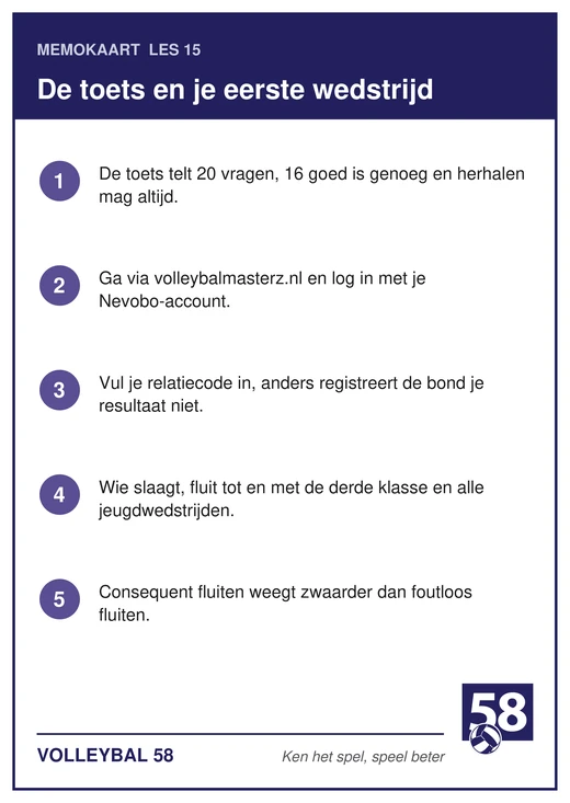 Memokaart van les 15